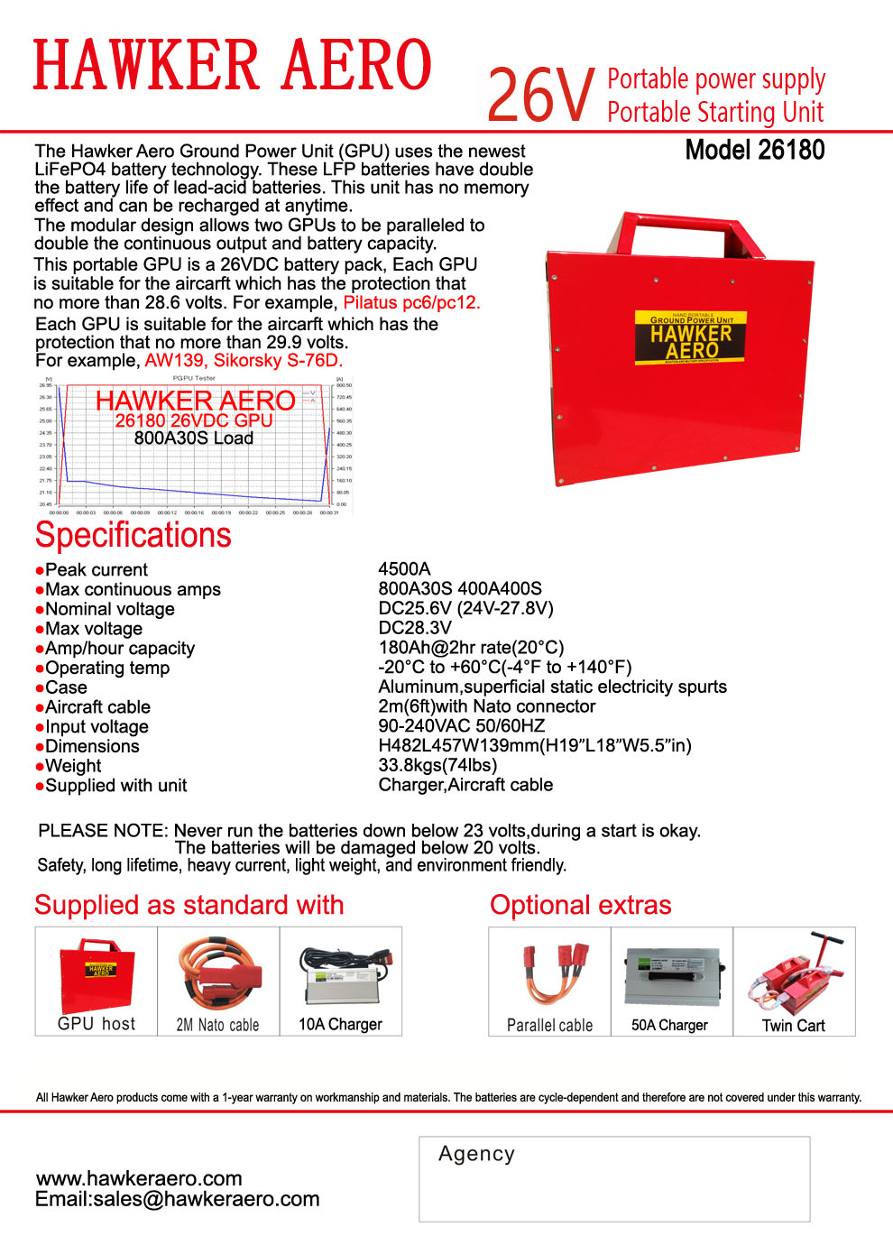 Portable Ground Power Unit 26180 Specification Sheet and aircraft portable starting unit.