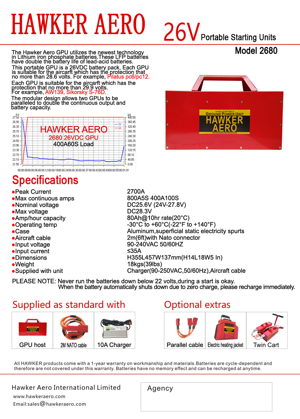 Portable Ground Power Unit 2680 Specification Sheet and aircraft portable starting unit.