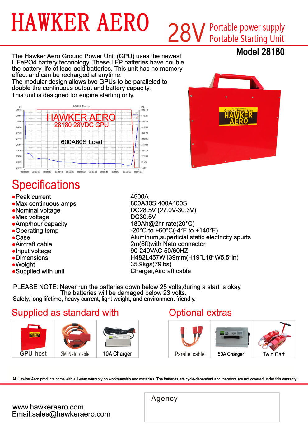 Portable Ground Power Unit(GPU) 28180 Specification Sheet,Aircraft starting unit.