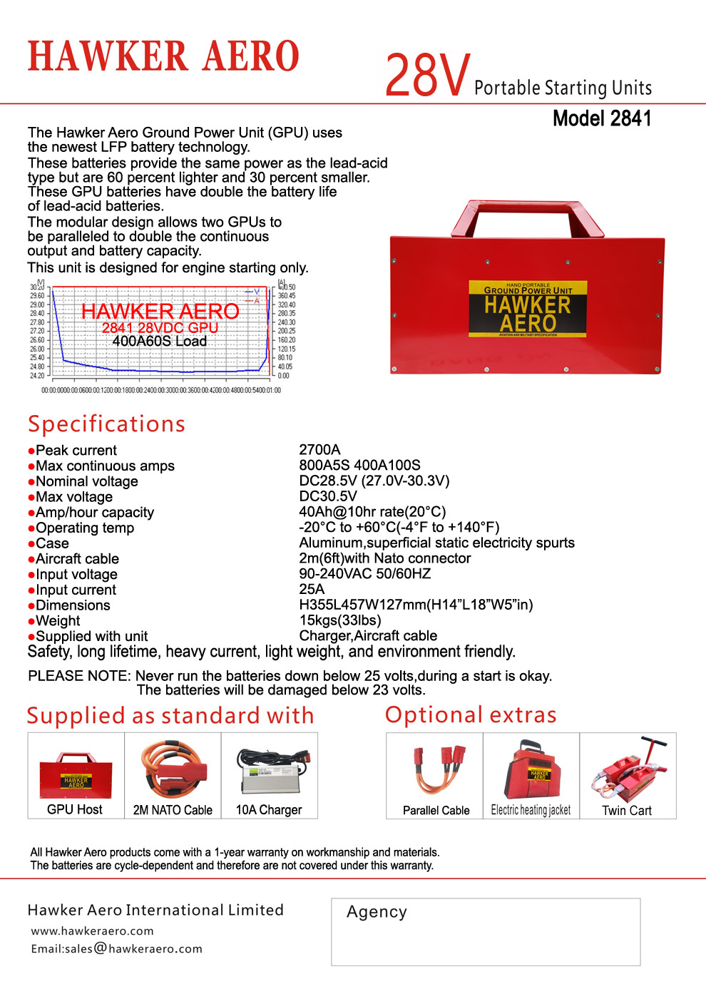 Portable Ground Power Unit HAWKER AERO 2841 Specification Sheet,Aircraft starting unit.