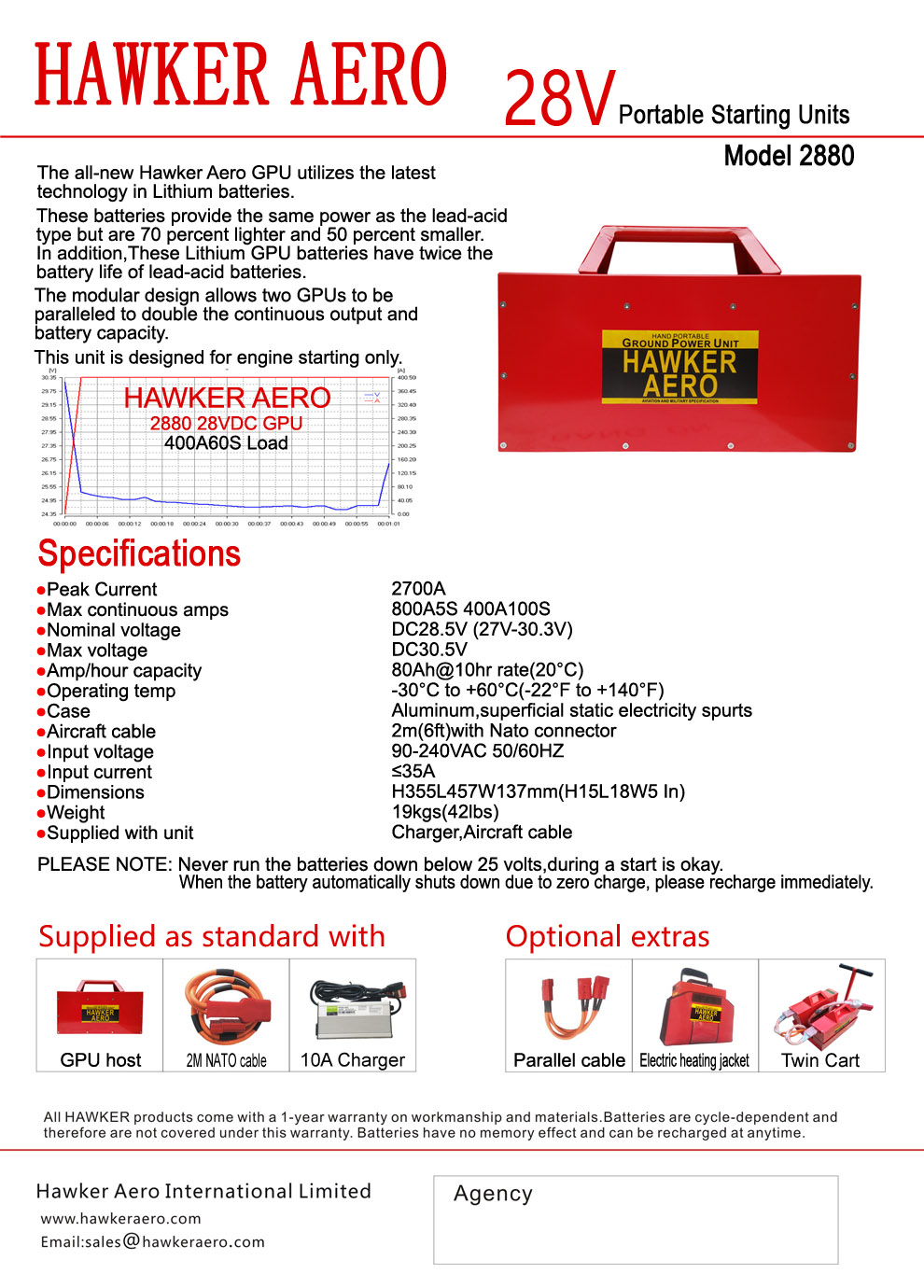Portable Ground Power Unit HAWKER AERO 2880 Specification Sheet,Aircraft starting unit.