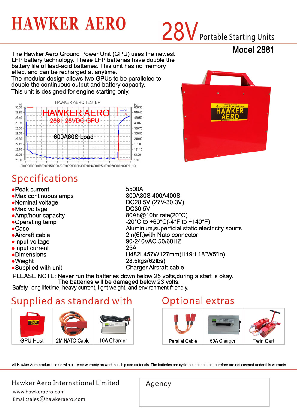 Portable Ground Power Unit(GPU) 2881 Specification Sheet,Aircraft starting unit.